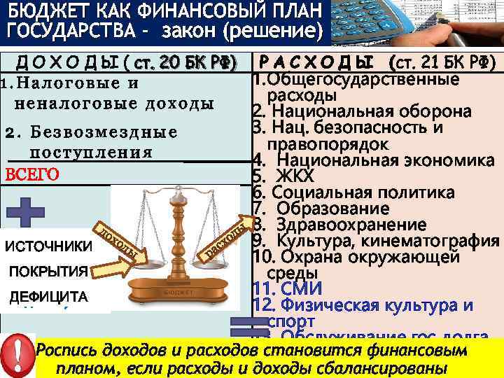 БЮДЖЕТ КАК ФИНАНСОВЫЙ ПЛАН ГОСУДАРСТВА - закон (решение) Д О Х О Д Ы