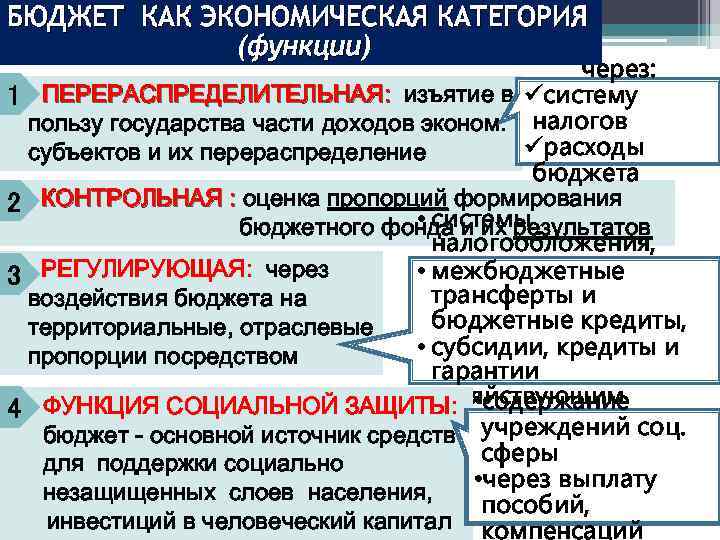 БЮДЖЕТ КАК ЭКОНОМИЧЕСКАЯ КАТЕГОРИЯ (функции) через: 1) ПЕРЕРАСПРЕДЕЛИТЕЛЬНАЯ: изъятие в üсистему 1 пользу государства