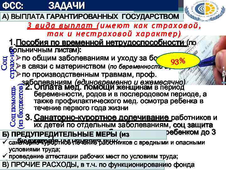 ФСС: ЗАДАЧИ А) ВЫПЛАТА ГАРАНТИРОВАННЫХ ГОСУДАРСТВОМ ПОСОБИЙ (из бюджетов) Соц помощь страх-ие 3 вида