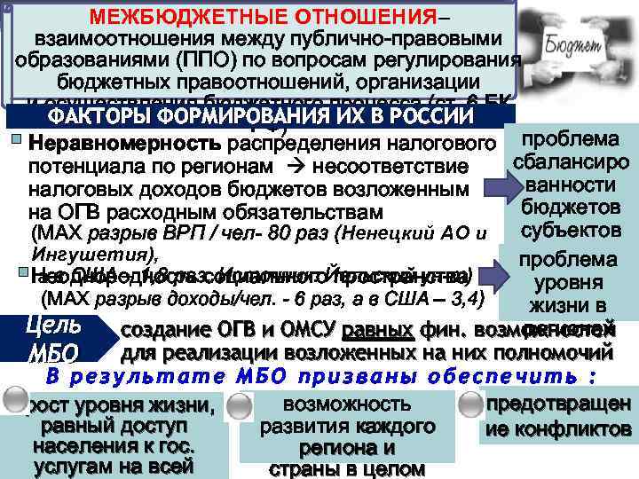 МЕЖБЮДЖЕТНЫЕ ОТНОШЕНИЯ– взаимоотношения между публично-правовыми образованиями (ППО) по вопросам регулирования бюджетных правоотношений, организации и