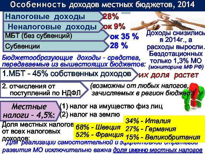 О с о б е н н о с т ь доходов местных бюджетов,