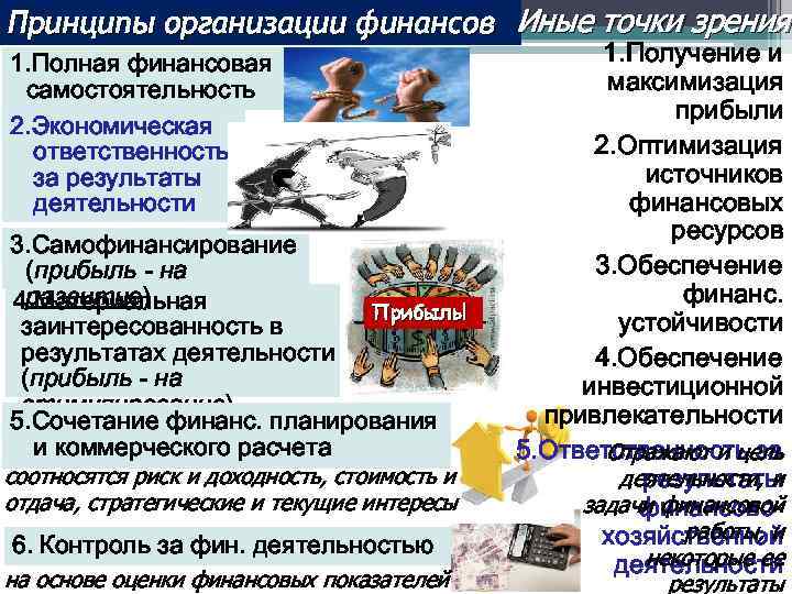 Принципы организации финансов Иные точки зрения 1. Полная финансовая самостоятельность 2. Экономическая ответственность за