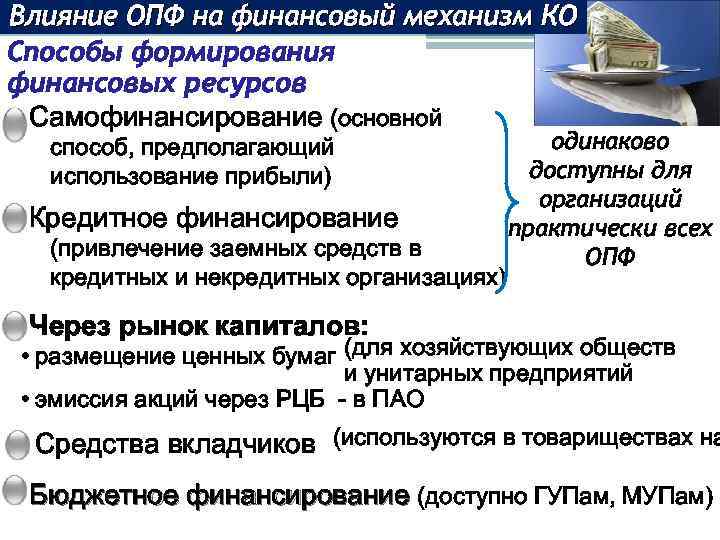 Влияние ОПФ на финансовый механизм КО Способы формирования финансовых ресурсов Самофинансирование (основной способ, предполагающий
