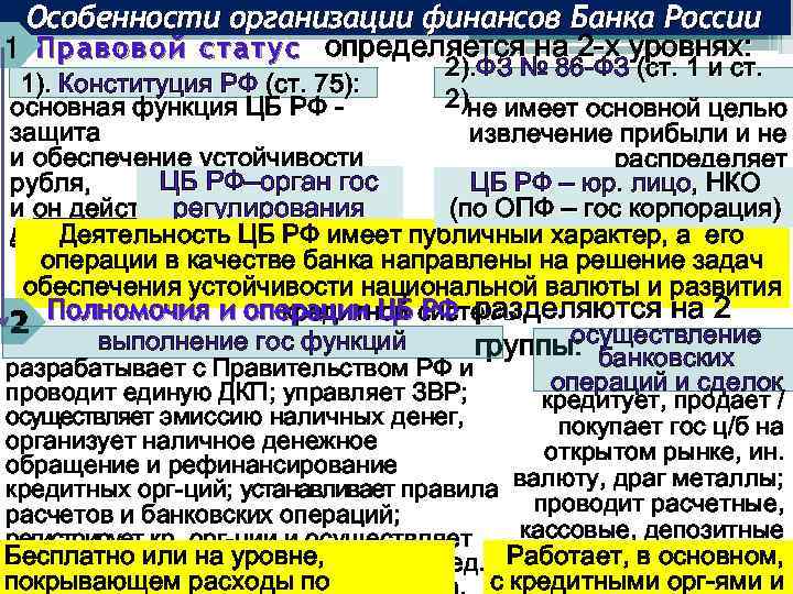 Правовое регулирование денежно кредитной эмиссии. Особенности организации финансов. Особенности организации финансов кредитных учреждений.. Устойчивость национальной валюты России. Банк России осуществляет эмиссию.