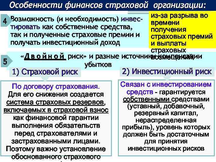 Особенности финансов страховой организации: из-за разрыва во времени получения страховых премий и выплаты страховых