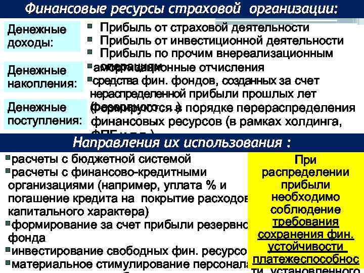 Финансовые ресурсы страховой организации: § Прибыль от страховой деятельности Денежные § Прибыль от инвестиционной