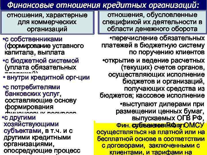 На какой период разрабатывается календарный план спортивных соревнований тест