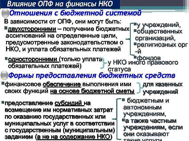 Влияние ОПФ на финансы НКО Отношения с бюджетной системой В зависимости от ОПФ, они