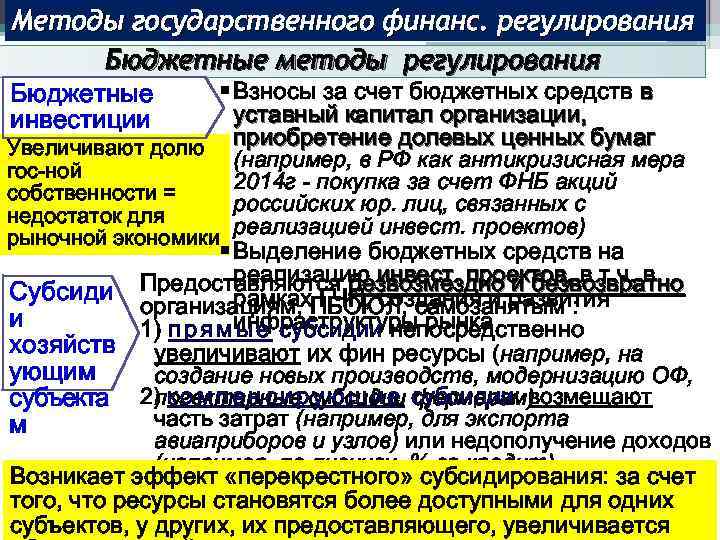 Методы государственного финанс. регулирования Бюджетные методы регулирования § Взносы за счет бюджетных средств в