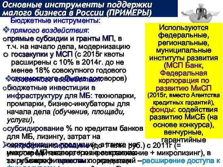 Основные инструменты поддержки малого бизнеса в России (ПРИМЕРЫ) Бюджетные инструменты: Используются vпрямого воздействия: федеральные,