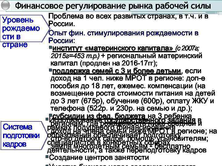 Финансовое регулирование рынка рабочей силы Проблема во всех развитых странах, в т. ч. и