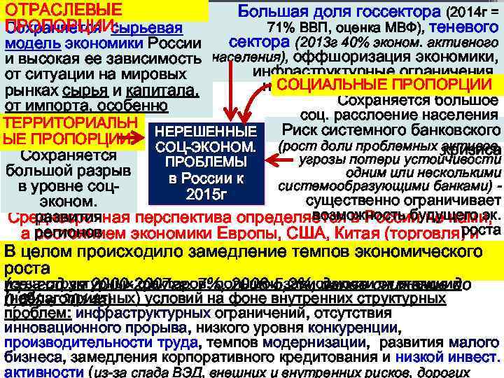 ОТРАСЛЕВЫЕ Большая доля госсектора (2014 г = ПРОПОРЦИИ: 71% ВВП, оценка МВФ), теневого Сохраняется