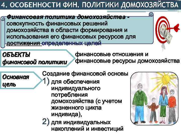 4. ОСОБЕННОСТИ ФИН. ПОЛИТИКИ ДОМОХОЗЯЙСТВА Финансовая политика домохозяйства совокупность финансовых решений домохозяйства в области