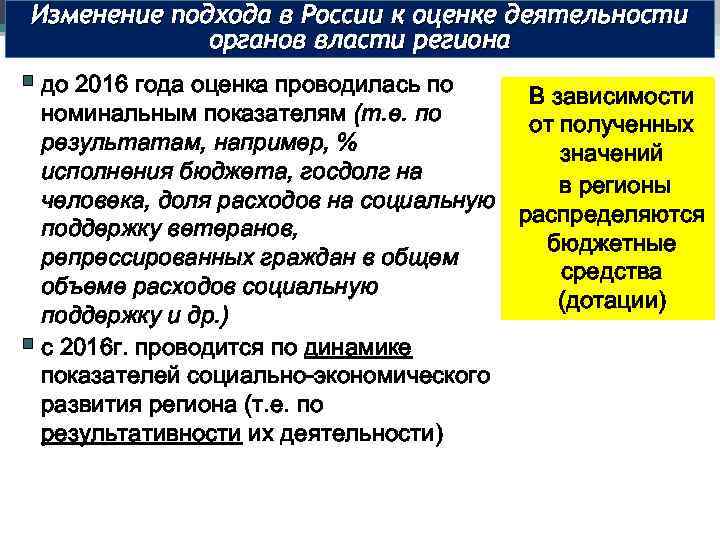 Изменение подхода в России к оценке деятельности органов власти региона § до 2016 года