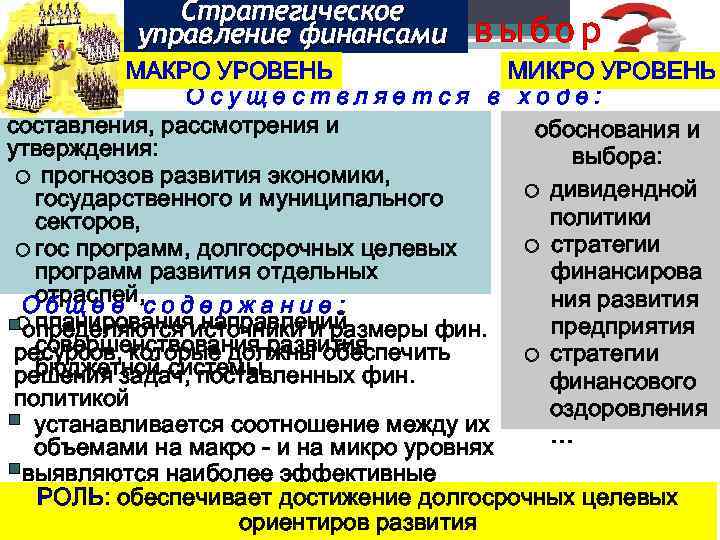 Стратегическое управление финансами выбор МАКРО УРОВЕНЬ МИКРО УРОВЕНЬ Осуществляется в ходе: составления, рассмотрения и