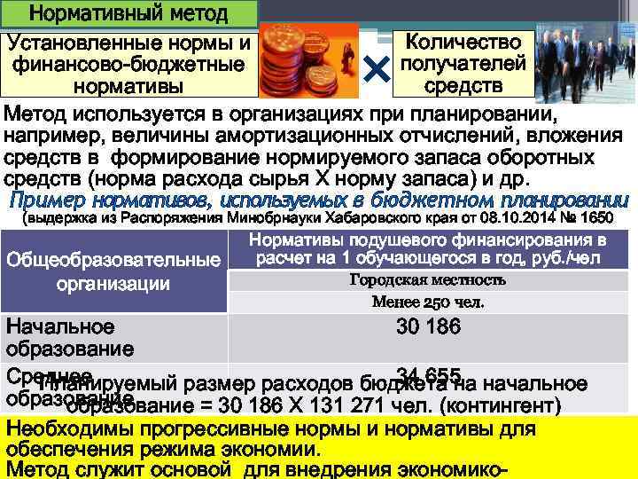 Нормативный метод Количество Установленные нормы и получателей финансово-бюджетные средств нормативы Метод используется в организациях