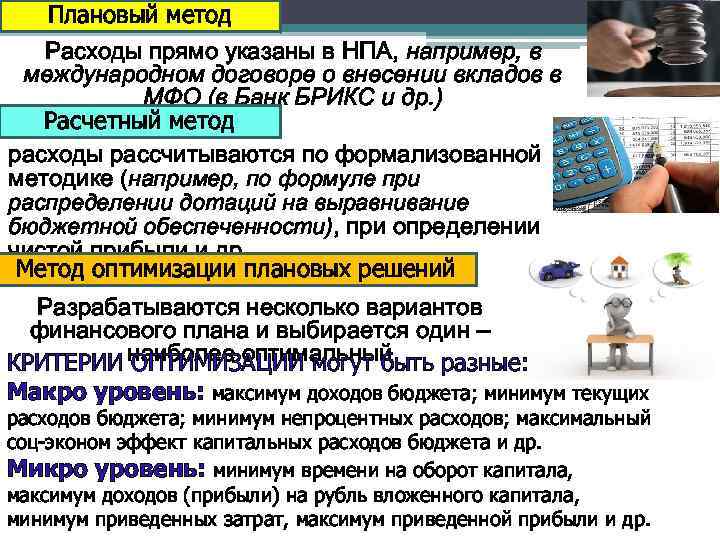 Плановый метод Расходы прямо указаны в НПА, например, в международном договоре о внесении вкладов
