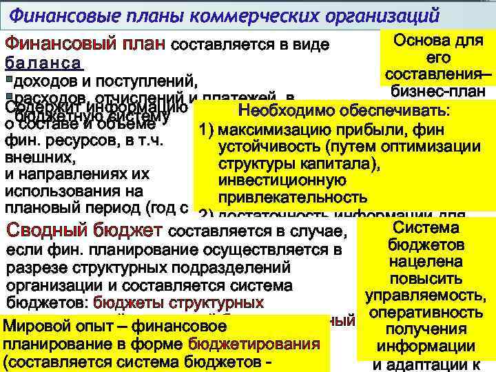 Финансовые планы коммерческих организаций Основа для Финансовый план составляется в виде его баланса составления–