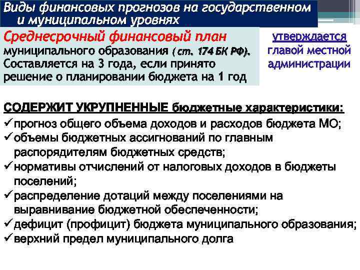 Виды финансовых прогнозов на государственном и муниципальном уровнях Среднесрочный финансовый план муниципального образования (