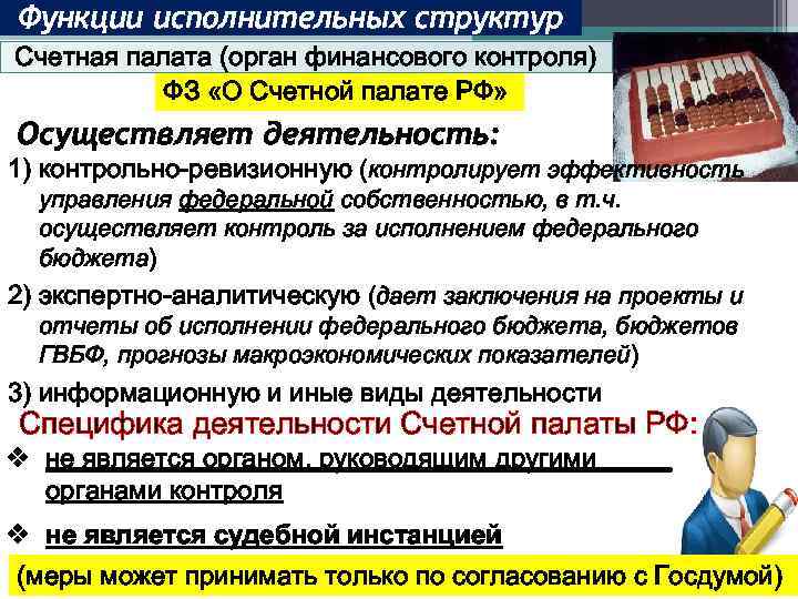 Функции исполнительных структур Счетная палата (орган финансового контроля) ФЗ «О Счетной палате РФ» Осуществляет
