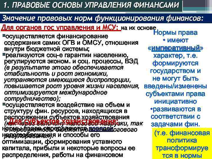 1. ПРАВОВЫЕ ОСНОВЫ УПРАВЛЕНИЯ ФИНАНСАМИ Значение правовых норм функционирования финансов: Для органов гос управления