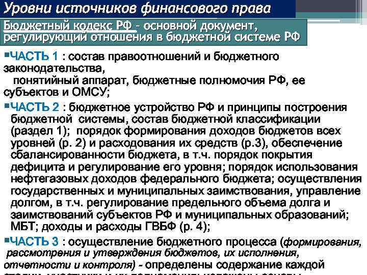 Уровни источников финансового права Бюджетный кодекс РФ – основной документ, регулирующий отношения в бюджетной