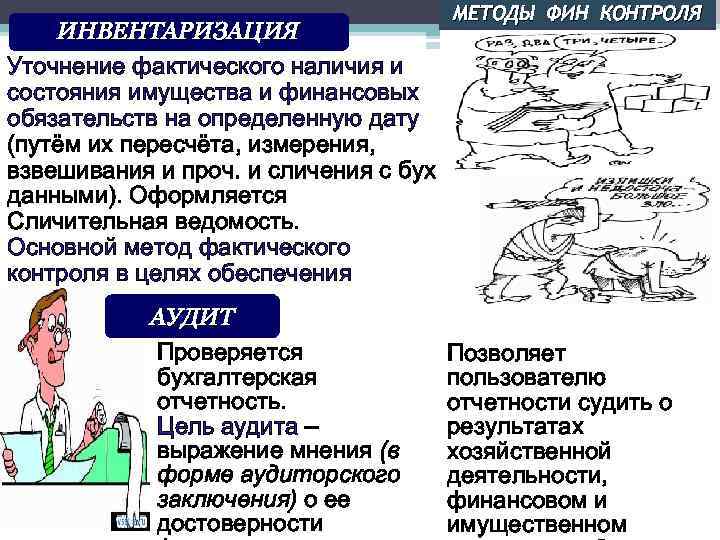 МЕТОДЫ ФИН КОНТРОЛЯ ИНВЕНТАРИЗАЦИЯ Уточнение фактического наличия и состояния имущества и финансовых обязательств на