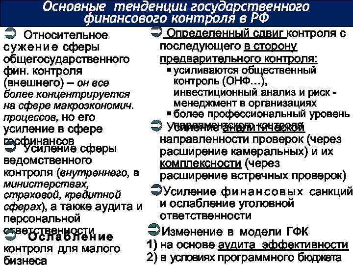 Основные тенденции государственного финансового контроля в РФ Ü Относительное с у ж е н