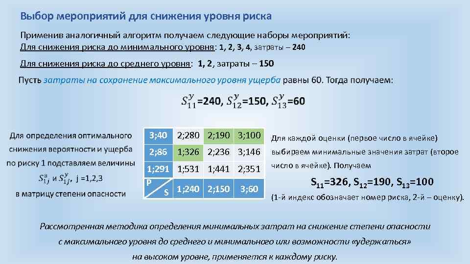 Выбор мероприятий для снижения уровня риска Применив аналогичный алгоритм получаем следующие наборы мероприятий: Для