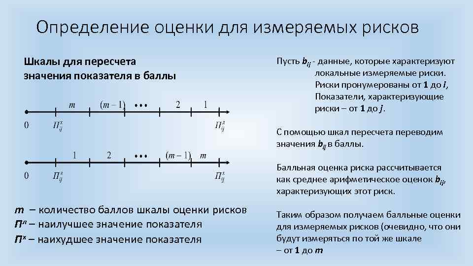 Определение оценки для измеряемых рисков Шкалы для пересчета значения показателя в баллы Пусть bij