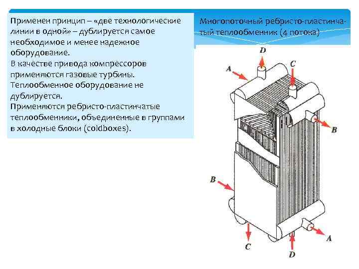 Применен принцип – «две технологические линии в одной» – дублируется самое необходимое и менее