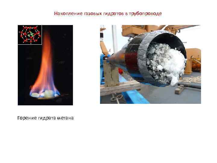 Накопление газовых гидратов в трубопроводе Горение гидрата метана 