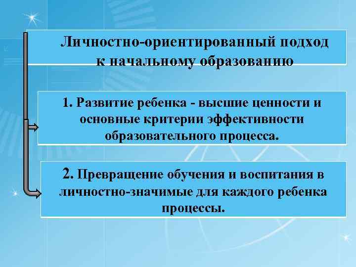 Личностно ориентированный подход к начальному образованию 1. Развитие ребенка высшие ценности и основные критерии