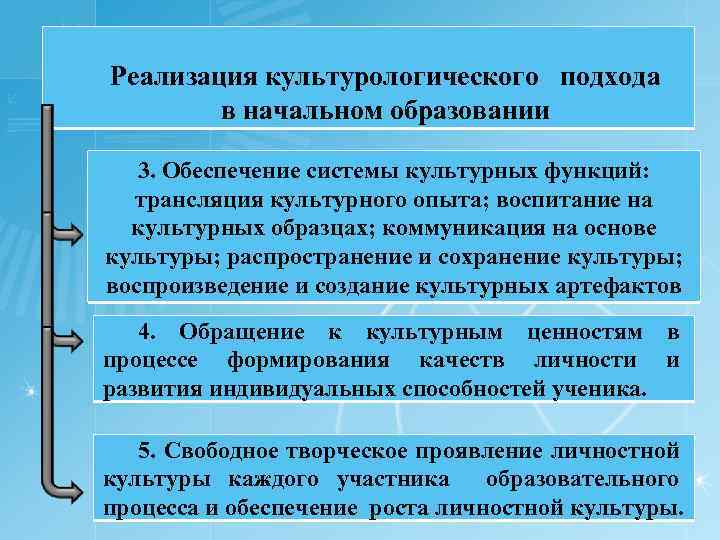 Реализация культурологического подхода в начальном образовании 3. Обеспечение системы культурных функций: трансляция культурного опыта;