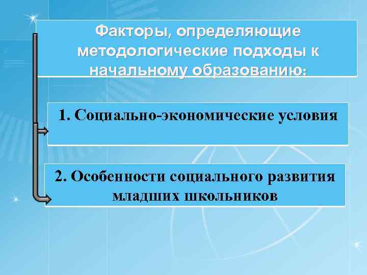 Факторы, определяющие методологические подходы к начальному образованию: 1. Социально экономические условия 2. Особенности социального