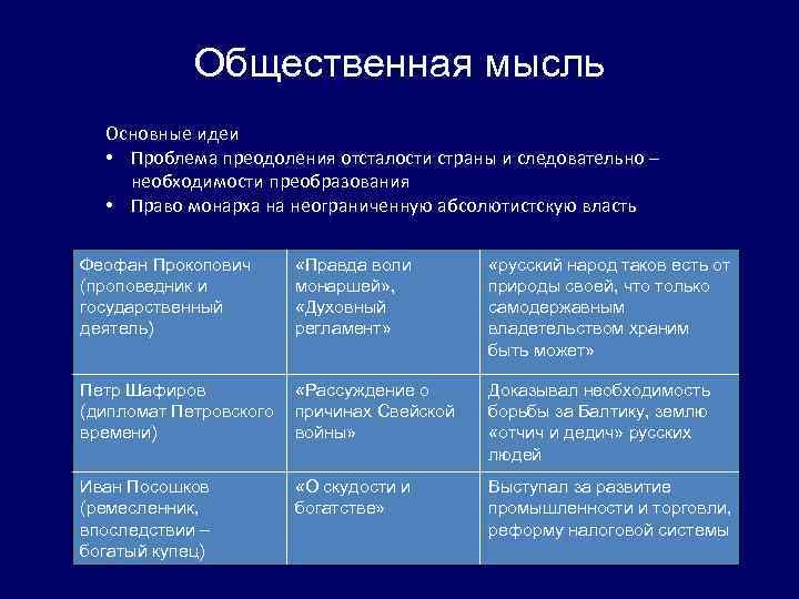 Общественная мысль Основные идеи • Проблема преодоления отсталости страны и следовательно – необходимости преобразования