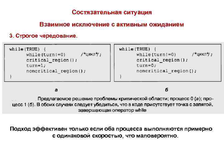 Состязательная ситуация Взаимное исключение с активным ожиданием 3. Строгое чередование. Подход эффективен только если