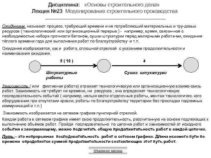 Дисциплина: «Основы строительного дела» Лекция № 23 Моделирование строительного производства Ожиданием называют процесс, требующий