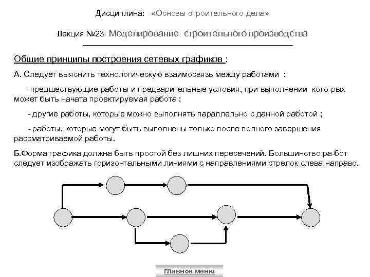 Дисциплина: «Основы строительного дела» Лекция № 23 Моделирование строительного производства Общие принципы построения сетевых