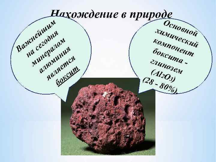 Нахождение в природе им йш ня не од м аж сег ало я В