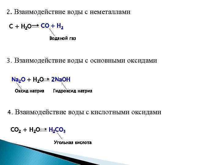 2. Взаимодействие воды с неметаллами С + H 2 O CO + H 2