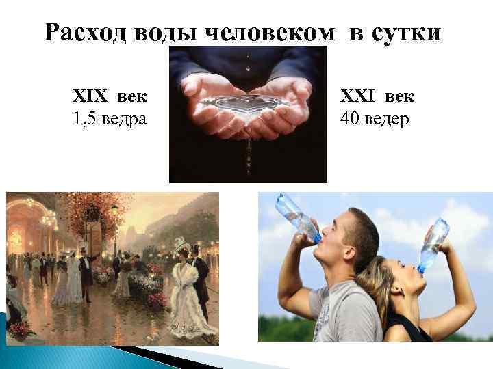 Расход воды человеком в сутки XIX век 1, 5 ведра XХI век 40 ведер