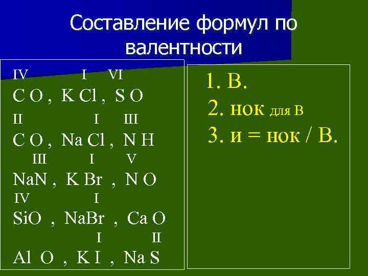 Составить формулу mg