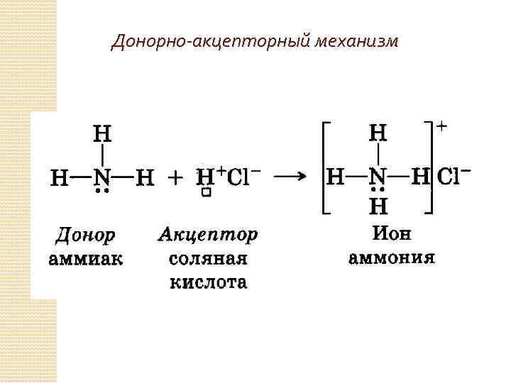 Донорный механизм