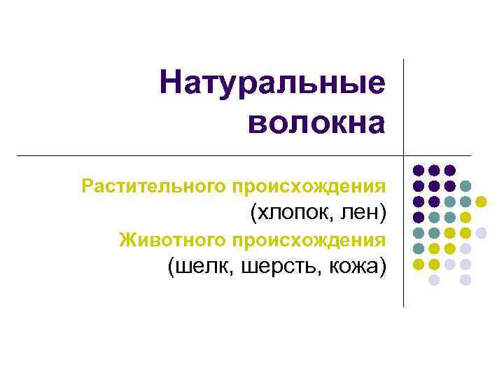 Натуральные волокна Растительного происхождения (хлопок, лен) Животного происхождения (шелк, шерсть, кожа) 