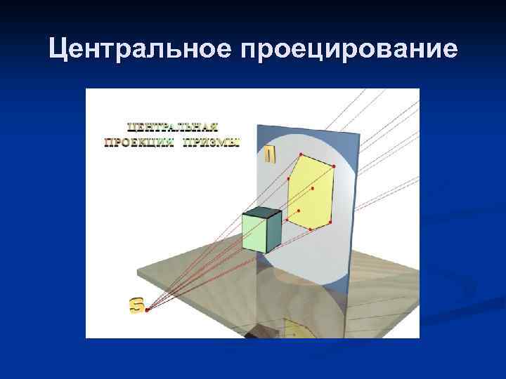 Центральное проецирование 