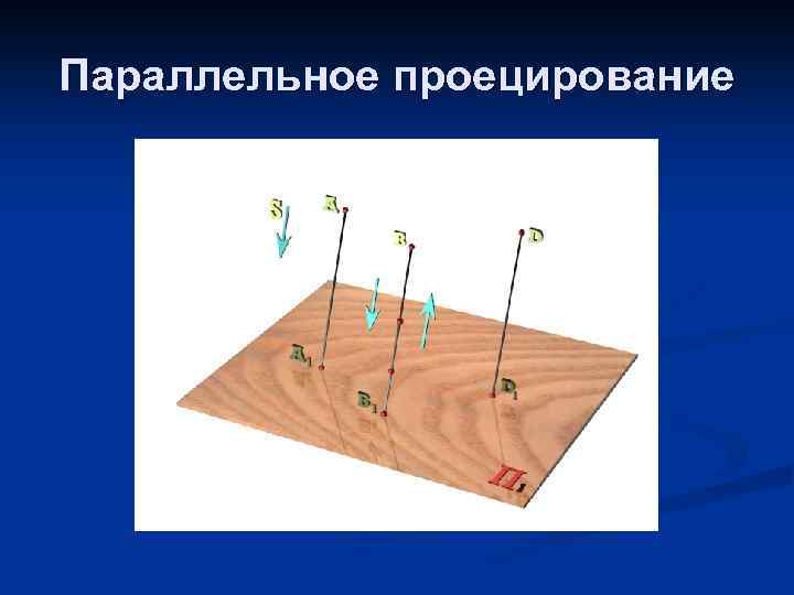 Параллельное проецирование 
