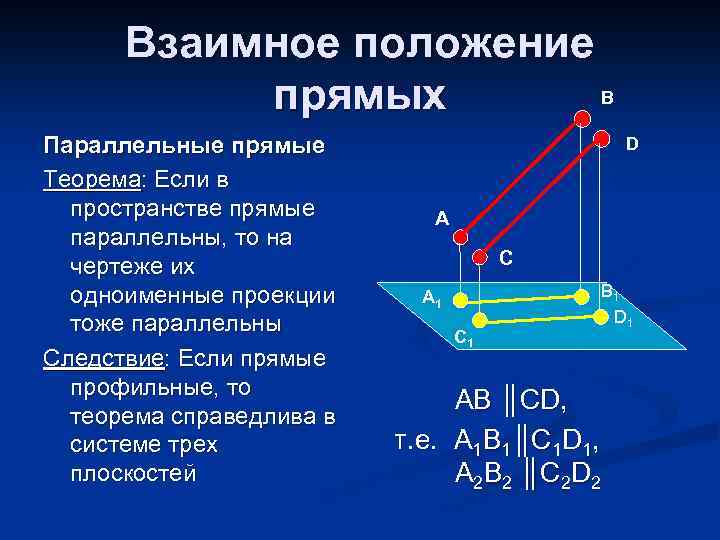 Взаимное расположение двух прямых в пространстве презентация