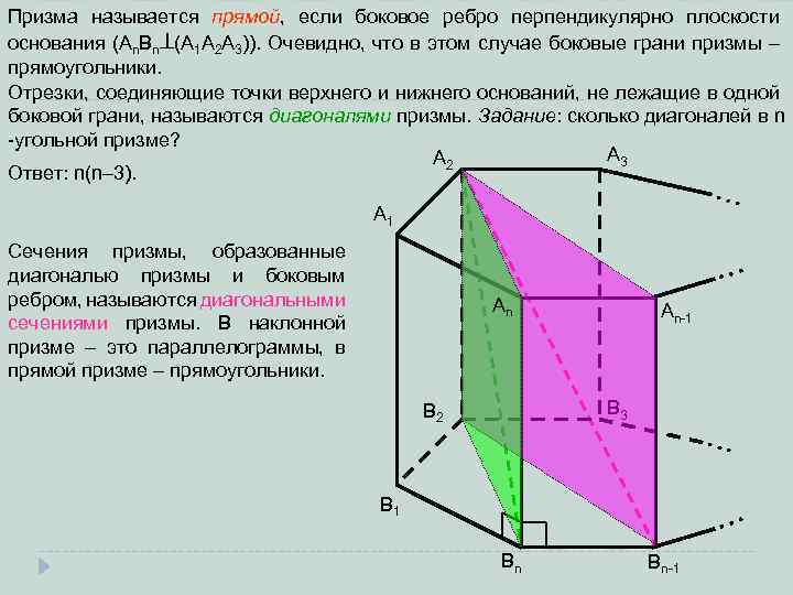 Призма называется прямой, если боковое ребро перпендикулярно плоскости основания (An. Bn (A 1 A