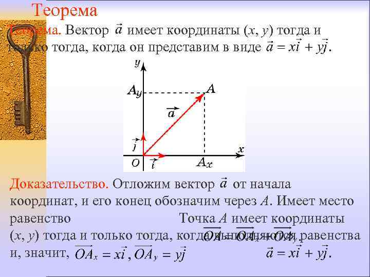 Вектор имеет координаты 3 3 1